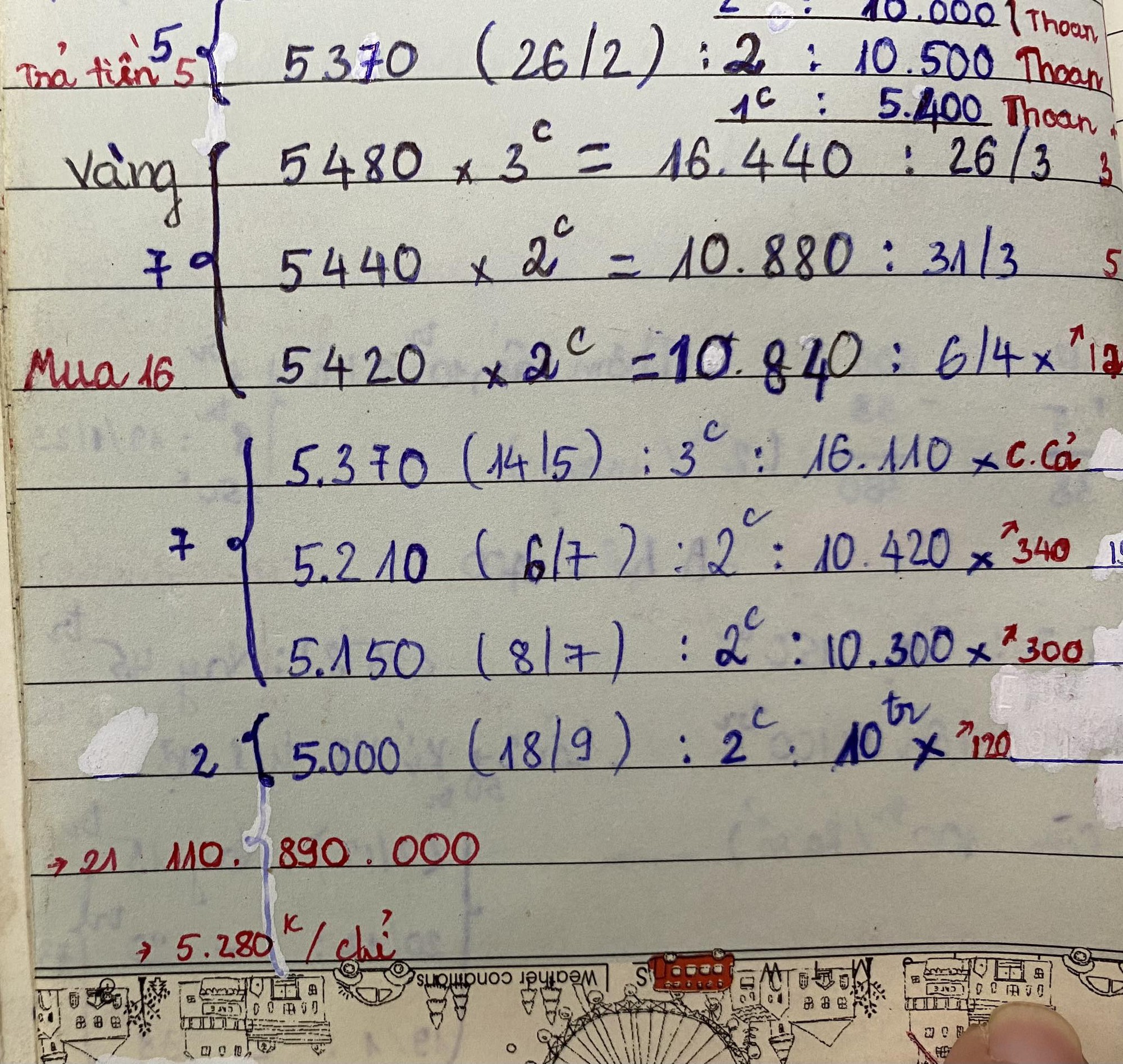 Sao kê mua vàng xem mà tiếc- Ảnh 1. Sao kê mua vàng xem mà tiếc- Ảnh 1.
