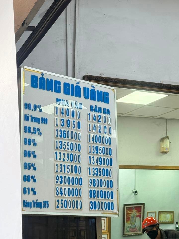 Giá vàng giảm sốc 4 triệu đồng/lượng, nhà đầu tư đu đỉnh 177 triệu đồng/lượng "mất ăn mất ngủ"- Ảnh 4.