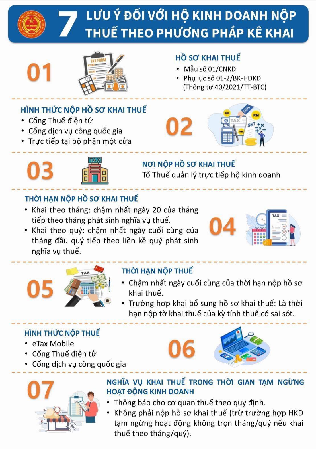 Từ 2026 bỏ thuế khoán: 7 lưu ý giúp hộ kinh doanh tránh sai sót khi kê khai thuế - Ảnh 2.