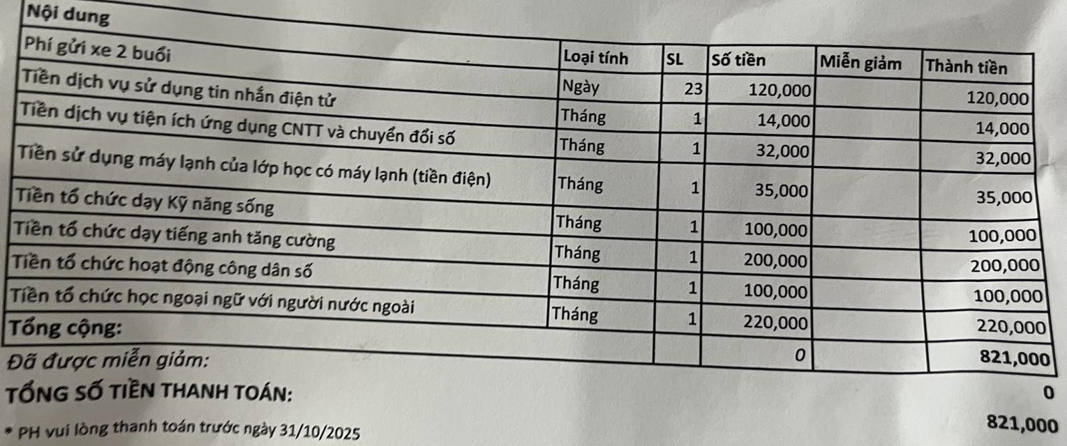 Khoản tiền gì "VÔ LÝ" thế, lên tới 120 nghìn đồng/tháng? Hội phụ huynh TP.HCM tranh cãi - Sự thật thế nào? - Ảnh 1. Khoản tiền gì "VÔ LÝ" thế, lên tới 120 nghìn đồng/tháng? Hội phụ huynh TP.HCM tranh cãi - Sự thật thế nào? - Ảnh 1.