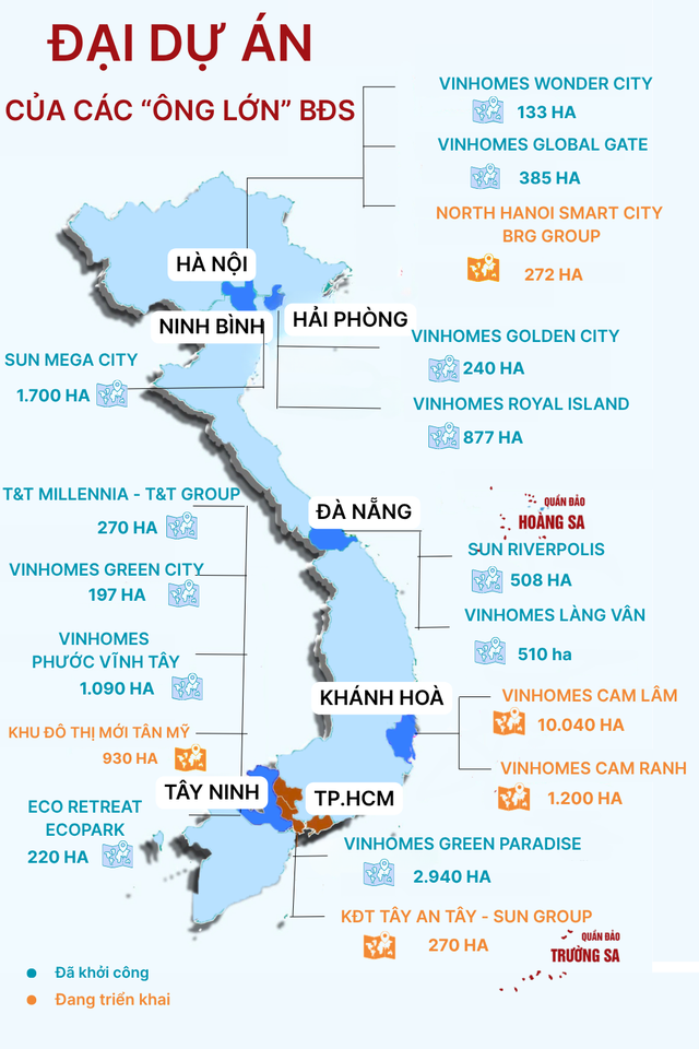 Đại dự án của Vingroup, Sun Group, Ecopark… khuấy động thị trường, tái định hình "bản đồ đầu tư bất động sản"- Ảnh 4.