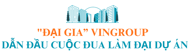 Đại dự án của Vingroup, Sun Group, Ecopark… khuấy động thị trường, tái định hình "bản đồ đầu tư bất động sản"- Ảnh 1.
