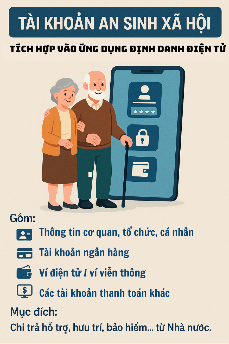 Bộ Công an vừa có đề xuất quan trọng liên quan đến thông tin cá nhân của tất cả người dân- Ảnh 1. Bộ Công an vừa có đề xuất quan trọng liên quan đến thông tin cá nhân của tất cả người dân- Ảnh 1.