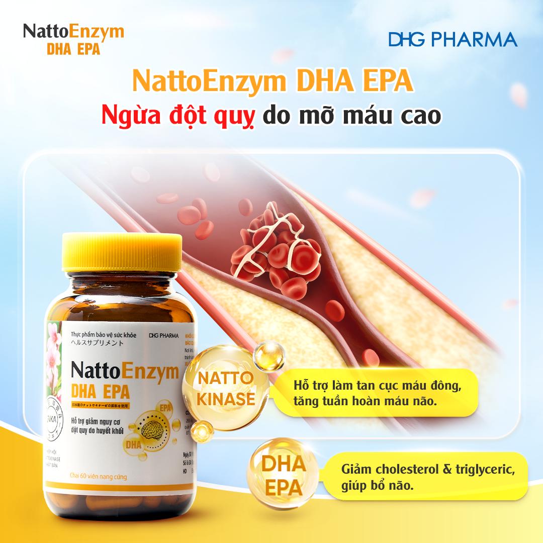 Đột quỵ không chừa một ai: Vì sao người bận rộn cần chủ động bảo vệ tim mạch?- Ảnh 1. Đột quỵ không chừa một ai: Vì sao người bận rộn cần chủ động bảo vệ tim mạch?- Ảnh 1.