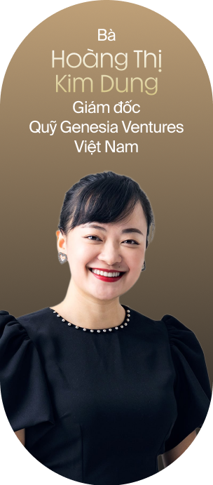 Hoàng Thị Kim Dung