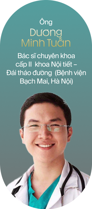 Dương Minh Tuấn