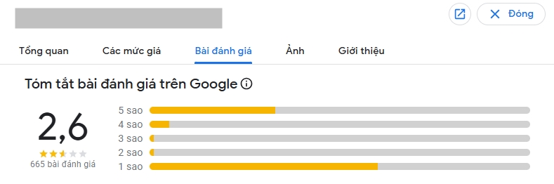 Các khách sạn ở Hà Nội lên tiếng khẩn- Ảnh 5.