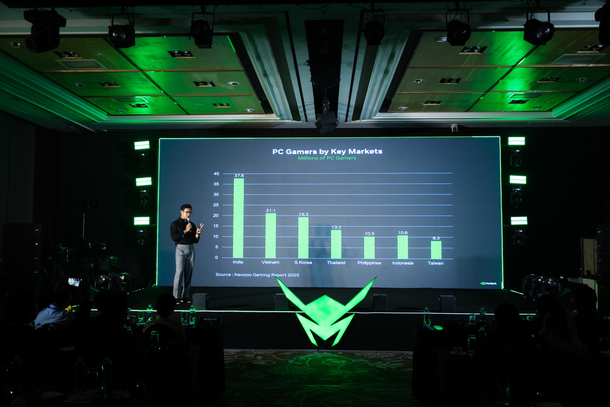 750Hz - ANTGAMER tuyên chiến mọi giới hạn của màn hình Gaming bằng cách nào?- Ảnh 1. 750Hz - ANTGAMER tuyên chiến mọi giới hạn của màn hình Gaming bằng cách nào?- Ảnh 1.