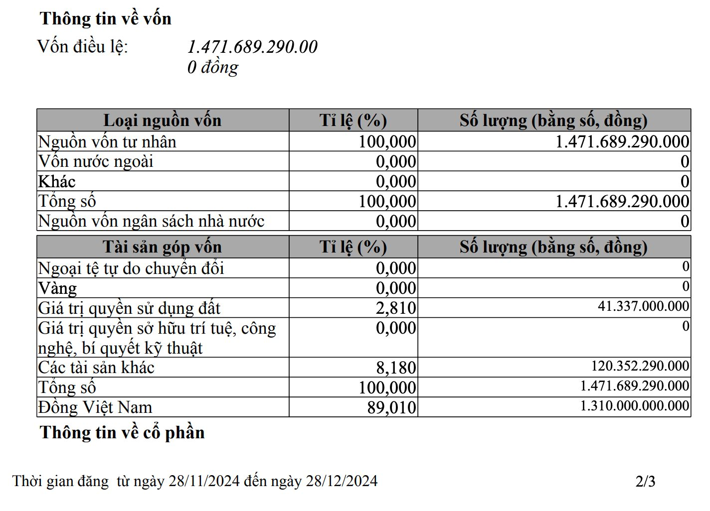Công ty Cổ phần Ba Huân bị cưỡng chế dừng làm thủ tục hải quan do nợ thuế 51 tỷ đồng- Ảnh 2.