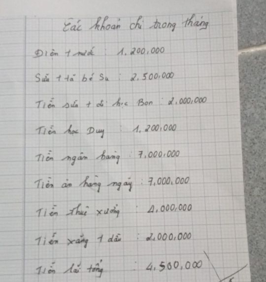 Vợ chồng làm đồng nát tiêu hơn 31 triệu/tháng