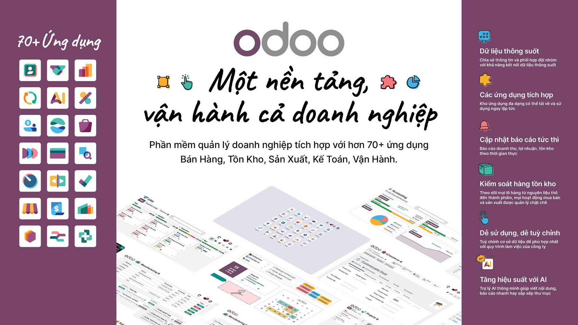 Tăng trưởng ấn tượng nhưng nội lực còn gãy khúc: Vì sao SME Việt Nam cần một nền tảng quản trị thống nhất?- Ảnh 3. Tăng trưởng ấn tượng nhưng nội lực còn gãy khúc: Vì sao SME Việt Nam cần một nền tảng quản trị thống nhất?- Ảnh 3.