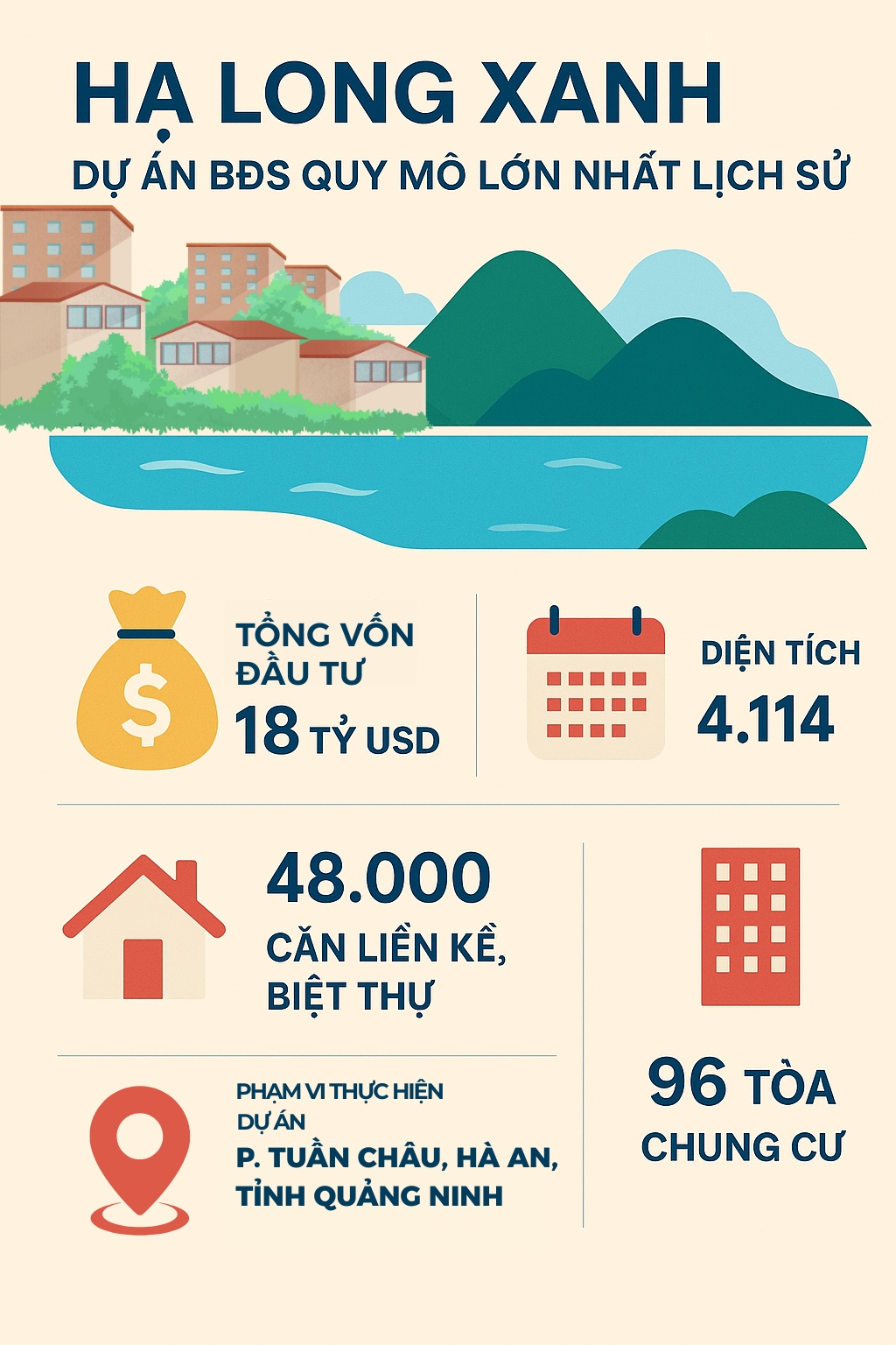 Siêu dự án có vốn đầu tư khủng nhất lịch sử 18 tỷ USD do Vingroup của tỷ phú Phạm Nhật Vượng làm chủ đầu tư có gì? - Ảnh 1.