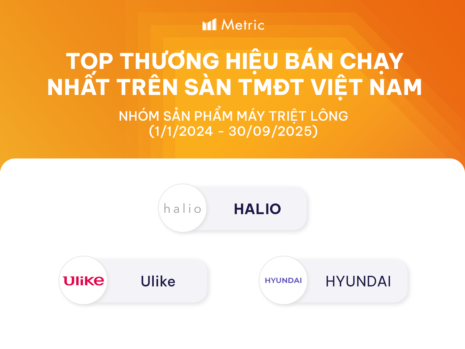 Thị trường máy triệt lông vượt doanh số 700 tỷ đồng - Xu hướng mang spa về nhà - Ảnh 2. Thị trường máy triệt lông vượt doanh số 700 tỷ đồng - Xu hướng mang spa về nhà - Ảnh 2.