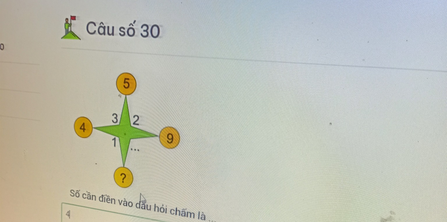 Bà mẹ Đà Nẵng nhờ tư vấn bài Toán lớp 1, một phụ huynh than: Tôi 34 tuổi, nghĩ mãi không ra đáp án - Ảnh 1. Bà mẹ Đà Nẵng nhờ tư vấn bài Toán lớp 1, một phụ huynh than: Tôi 34 tuổi, nghĩ mãi không ra đáp án - Ảnh 1.