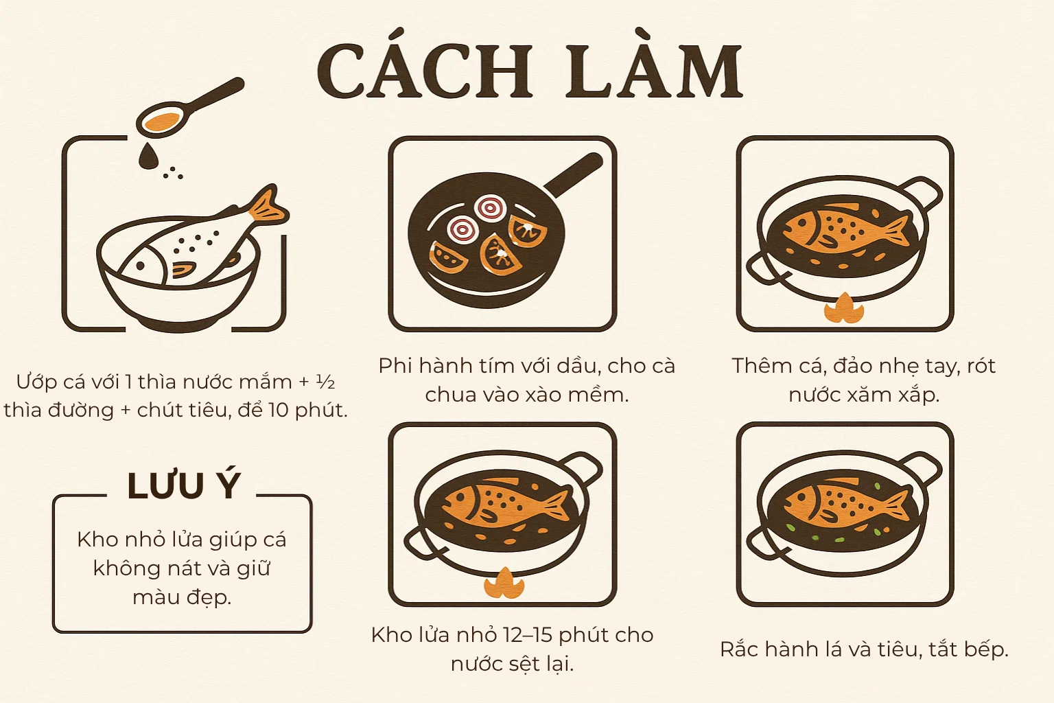 Loại cá được ví như "vàng trắng" của Việt Nam, người Mỹ, Trung Quốc rất thích: Ít xương dăm, không tanh - Ảnh 5. Loại cá được ví như "vàng trắng" của Việt Nam, người Mỹ, Trung Quốc rất thích: Ít xương dăm, không tanh - Ảnh 5.