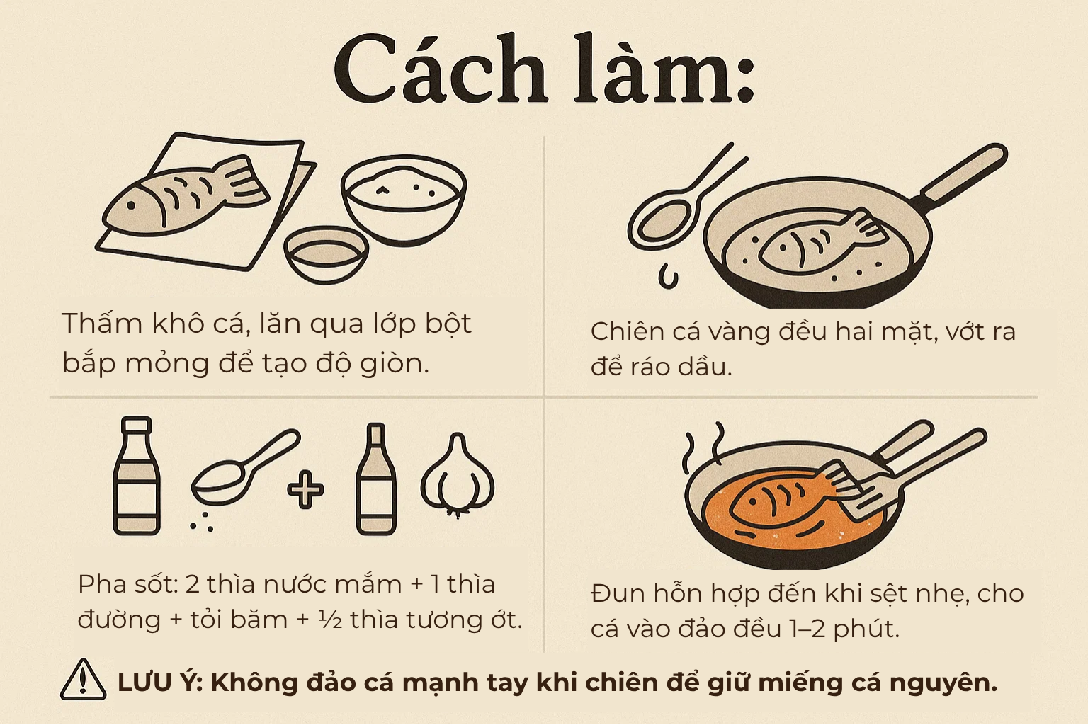 Loại cá được ví như "vàng trắng" của Việt Nam, người Mỹ, Trung Quốc rất thích: Ít xương dăm, không tanh - Ảnh 7. Loại cá được ví như "vàng trắng" của Việt Nam, người Mỹ, Trung Quốc rất thích: Ít xương dăm, không tanh - Ảnh 7.