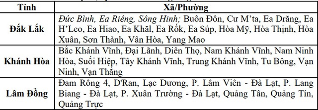 Thông báo khẩn: 3 tỉnh đặc biệt chú ý- Ảnh 1. Thông báo khẩn: 3 tỉnh đặc biệt chú ý- Ảnh 1.