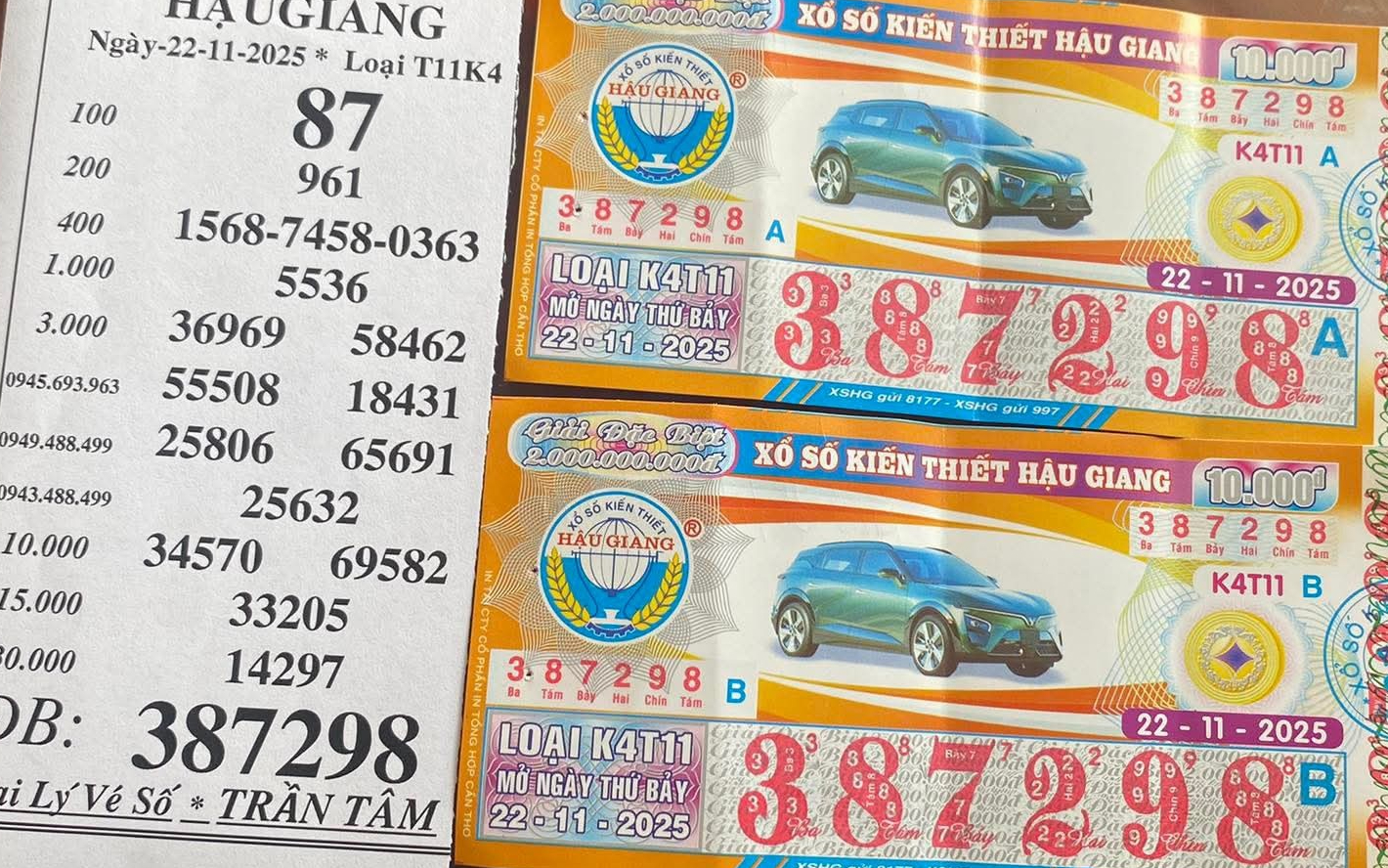 Xổ số miền Nam: 4 Người trúng đặc biệt tại đại lý vé số Ngọc Trinh , Ngọc Thảo , Tài Lộc - Ảnh 1.