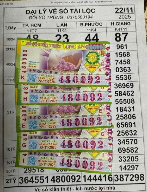 Xổ số miền Nam: 4 người trúng đặc biệt tại đại lý vé số Ngọc Trinh, Ngọc Thảo, Tài Lộc, Trần Tâm - Ảnh 2.