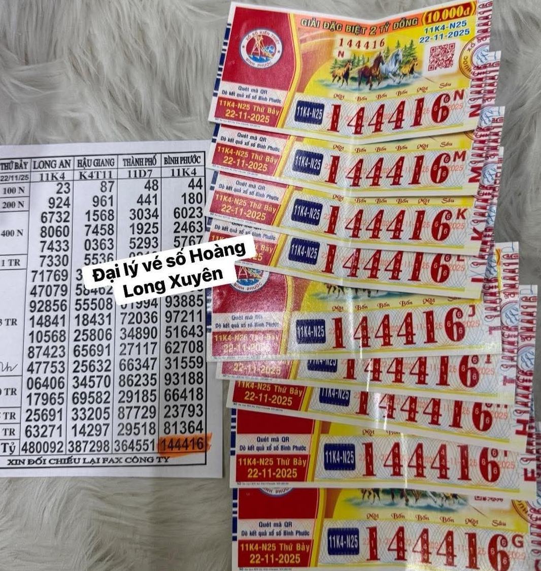 Xổ số miền Nam và sự tăng trưởng của đại lý vé số trúng đặc biệt - Ảnh 1. Xổ số miền Nam và sự tăng trưởng của đại lý vé số trúng đặc biệt - Ảnh 1.