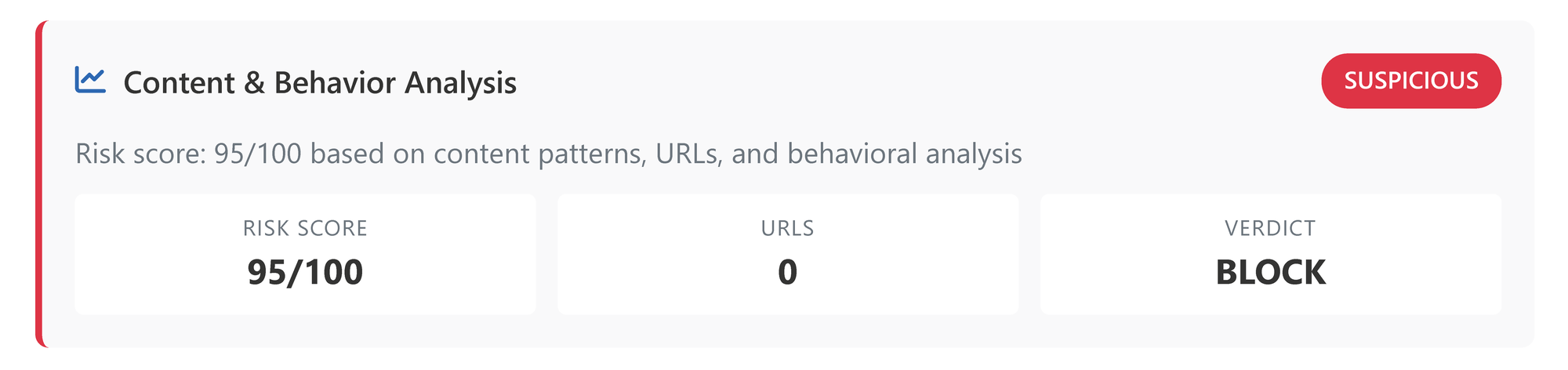 Chuyên gia cảnh báo bùng phát email giả mạo cơ quan Nhà nước - Ảnh 3. Chuyên gia cảnh báo bùng phát email giả mạo cơ quan Nhà nước - Ảnh 3.