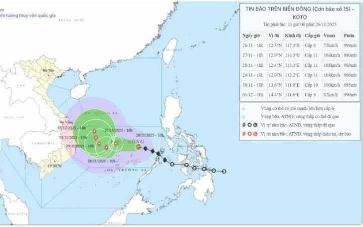 Bão số 15 đổi hướng, tăng cấp với 3 kịch bản xảy ra - Ảnh 1.