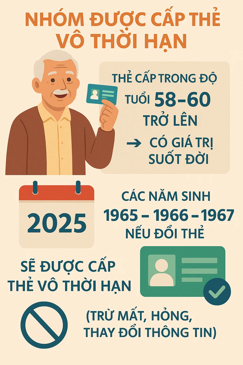 Thông báo quan trọng liên quan đến căn cước công dân trong năm 2025- Ảnh 1. Thông báo quan trọng liên quan đến căn cước công dân trong năm 2025- Ảnh 1.