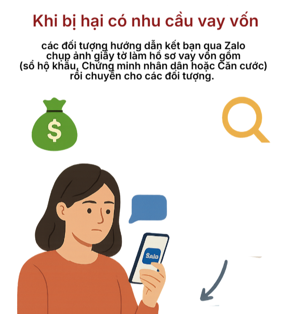 Cảnh báo nóng liên quan đến sổ hộ khẩu, thẻ căn cước của tất cả người dân- Ảnh 2. Cảnh báo nóng liên quan đến sổ hộ khẩu, thẻ căn cước của tất cả người dân- Ảnh 2.