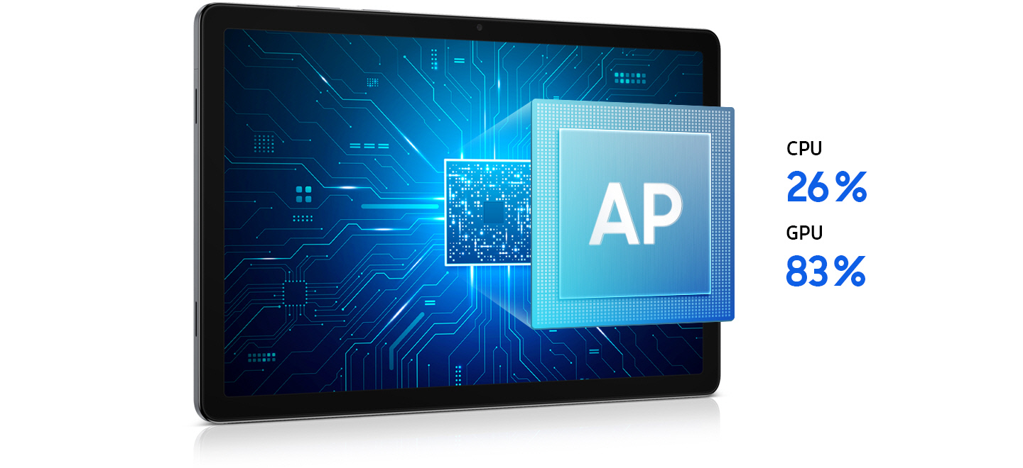 Galaxy Tab A 11 +: Tablet Samsung 90Hz mạnh mẽ , RAM 8GB , pin 7 . 040 Mah chỉ 6 , 69 triệu đồng - Ảnh 2. Galaxy Tab A 11 +: Tablet Samsung 90Hz mạnh mẽ , RAM 8GB , pin 7 . 040 Mah chỉ 6 , 69 triệu đồng - Ảnh 2.