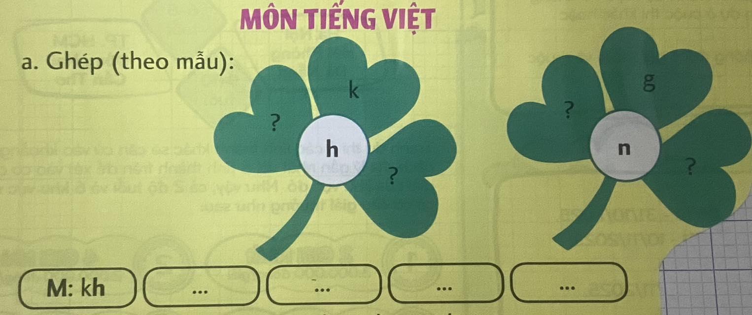 Bài tập tiếng Việt lớp 1 đang khiến phụ huynh TP.HCM "loạn não" vì không hiểu yêu cầu: Thực tế lại quá bất ngờ - Ảnh 1. Bài tập tiếng Việt lớp 1 đang khiến phụ huynh TP.HCM "loạn não" vì không hiểu yêu cầu: Thực tế lại quá bất ngờ - Ảnh 1.
