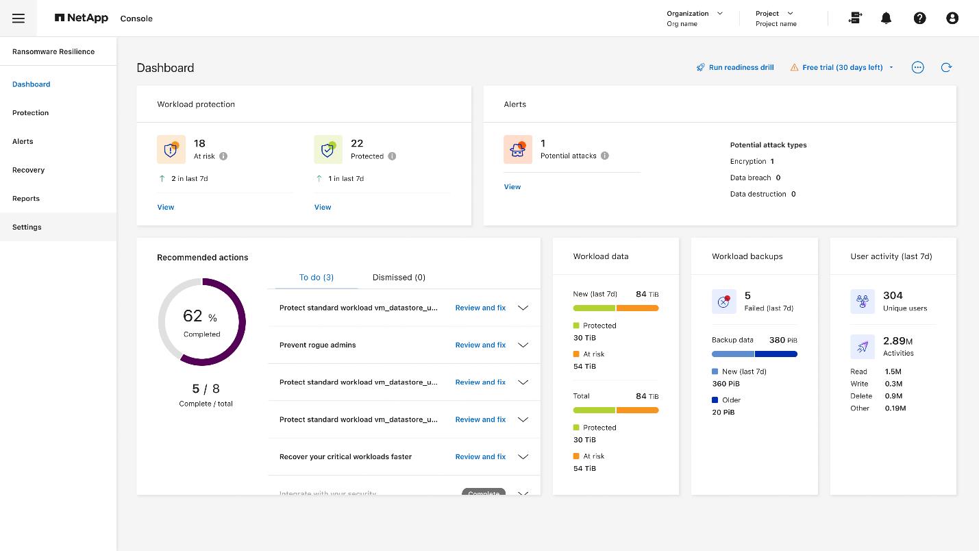 NetApp: Việt Nam đang bứt phá mạnh mẽ trong hành trình xây dựng hạ tầng dữ liệu cho kỷ nguyên AI - Ảnh 1.