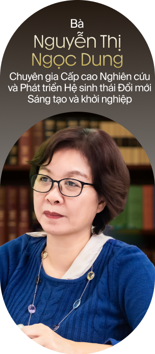 Bà Nguyễn Thị Ngọc Dung