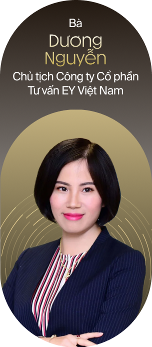 Bà Dương Nguyễn