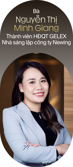 Nguyễn Thị Minh Giang