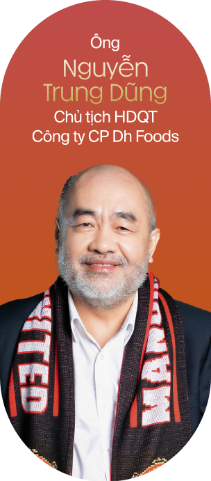 Nguyễn
Trung Dũng