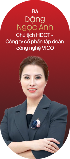 Đặng Ngọc Anh