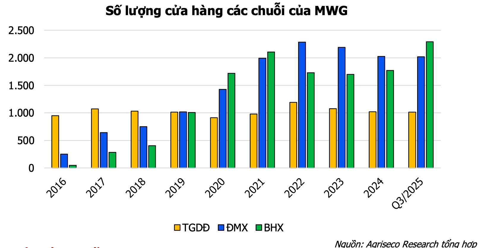 Những “cú đấm thép” của ông Nguyễn Đức Tài- Ảnh 4.