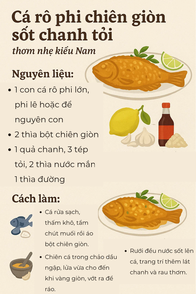 Loại cá được ví như 