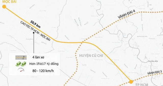 Tuyến cao tốc hơn 19.600 tỷ đồng, dài 51 km nối TP.HCM với Tây Ninh sẽ khởi công phần đường chính vào tháng 3/2026- Ảnh 1. Tuyến cao tốc hơn 19.600 tỷ đồng, dài 51 km nối TP.HCM với Tây Ninh sẽ khởi công phần đường chính vào tháng 3/2026- Ảnh 1.