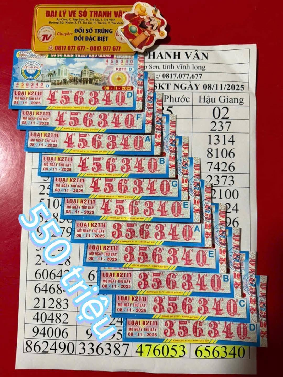 Xổ số miền Nam: Đại lý Thần Tài mang đến vận may lớn cho người chơi - Ảnh 3. Xổ số miền Nam: Đại lý Thần Tài mang đến vận may lớn cho người chơi - Ảnh 3.