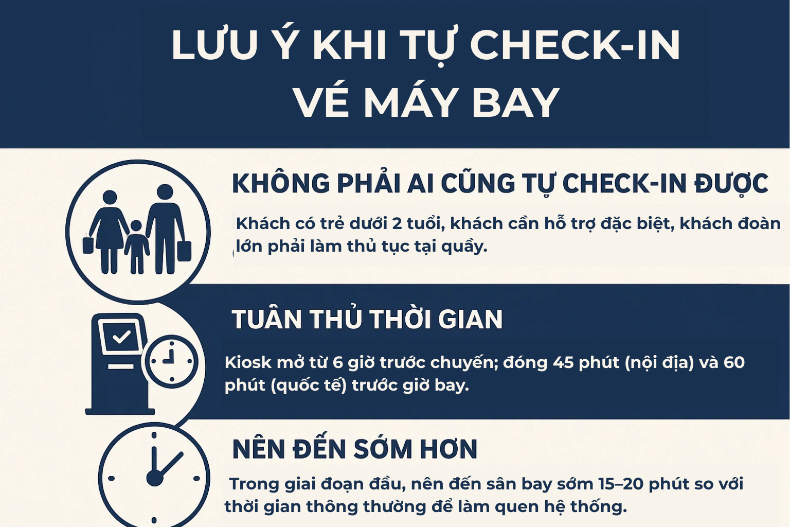 Không tới quầy, người không có hành lý ký gửi, không thuộc nhóm đặc biệt, sẽ check-in vé máy bay thế nào? - Ảnh 6.