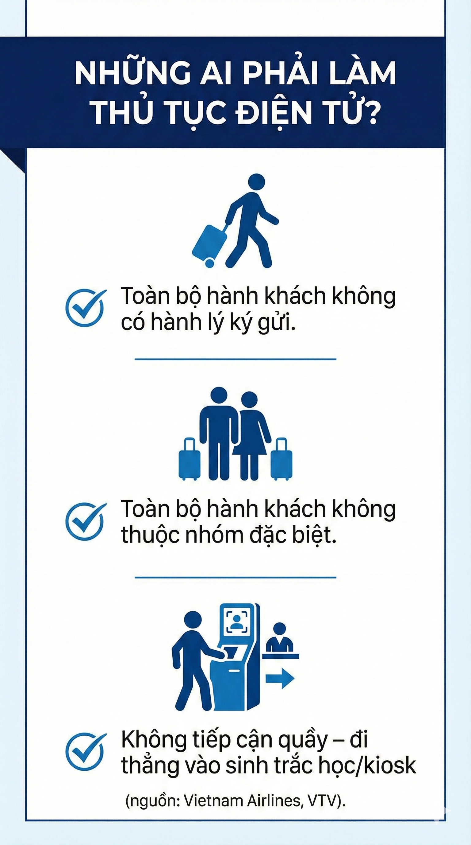 Không tới quầy, người không có hành lý ký gửi, không thuộc nhóm đặc biệt, sẽ check-in vé máy bay thế nào? - Ảnh 3.