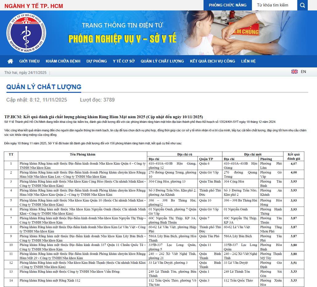 Kỷ lục 10 lần: Ai dẫn đầu bảng vàng chất lượng phòng khám Răng Hàm Mặt TP.HCM? - Ảnh 2. Kỷ lục 10 lần: Ai dẫn đầu bảng vàng chất lượng phòng khám Răng Hàm Mặt TP.HCM? - Ảnh 2.