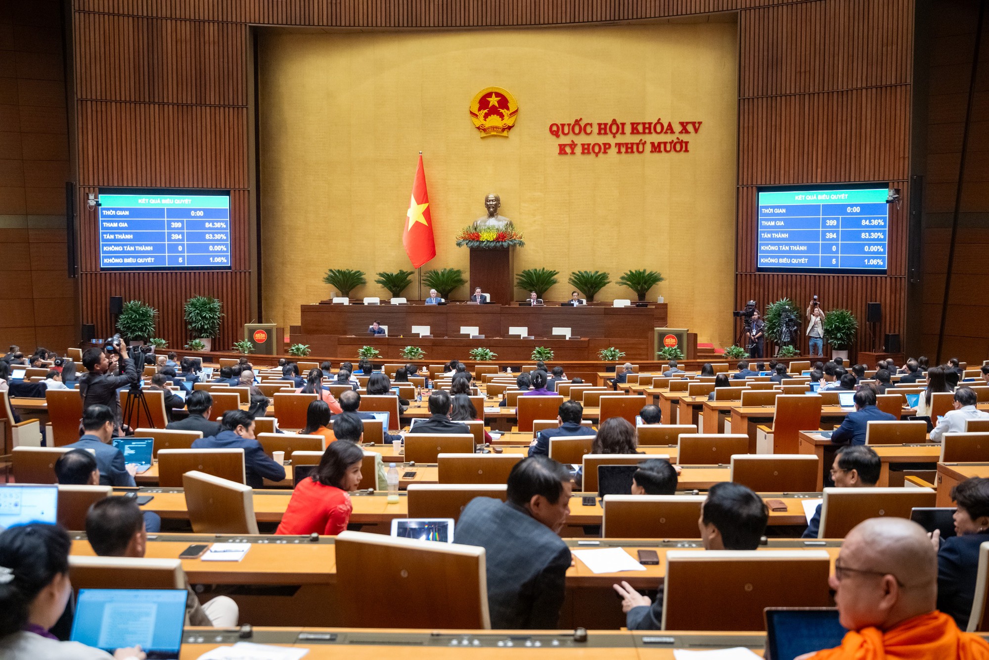 - Ảnh 1. Quốc hội bổ sung việc sửa đổi Nghị quyết 98 vào chương trình kỳ họp thứ 10 - Ảnh 1.