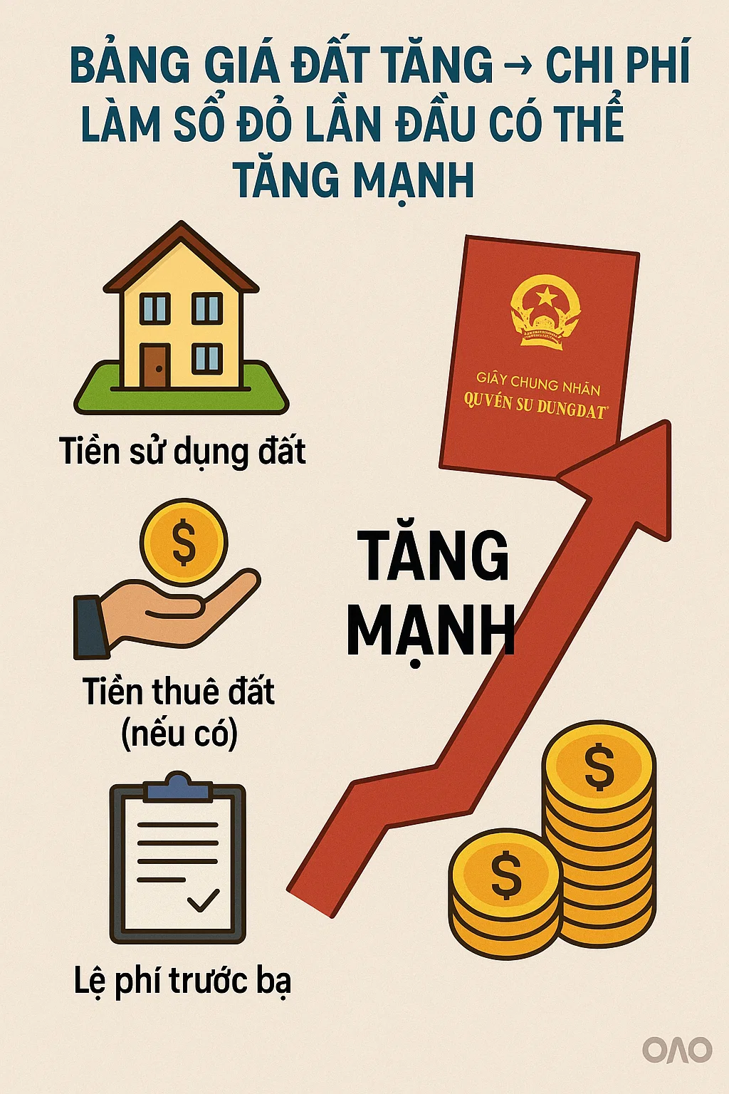 Thay đổi đặc biệt quan trọng liên quan đến sổ đỏ từ 1/1/2026, tất cả người dân Hà Nội chú ý! - Ảnh 1.