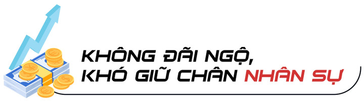 Lương kỹ sư Vũ trụ 10 triệu: Chinh phục không gian liệu có còn là mơ ước? - Ảnh 3. Lương kỹ sư Vũ trụ 10 triệu: Chinh phục không gian liệu có còn là mơ ước? - Ảnh 3.