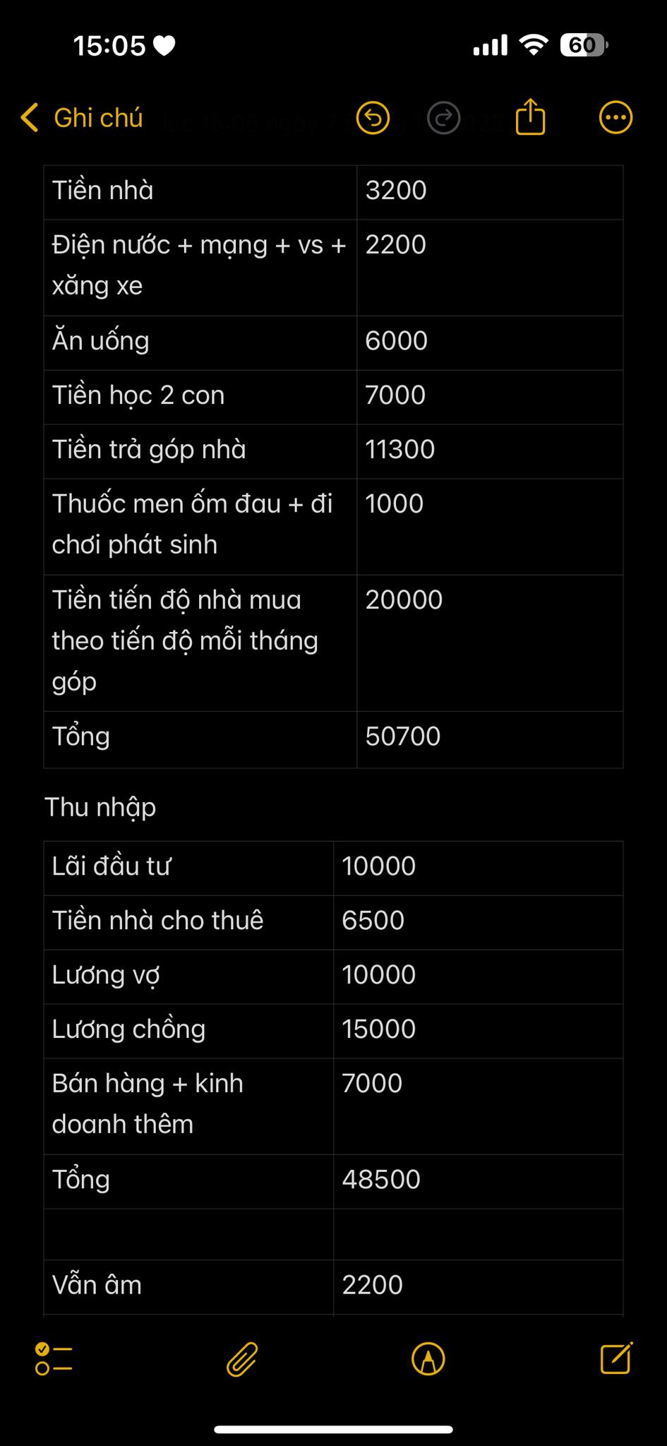Vợ chồng Hà Nội có 2 căn nhà và 5 nguồn thu nhập nhưng tài chính gia đình vẫn khó khăn - Ảnh 1. Vợ chồng Hà Nội có 2 căn nhà và 5 nguồn thu nhập nhưng tài chính gia đình vẫn khó khăn - Ảnh 1.
