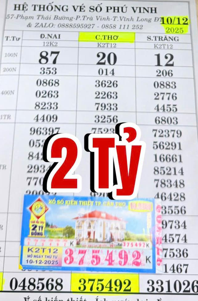 Xổ số miền Nam 12 - 12: Nhiều khách hàng trúng độc đắc tại TPHCM và Vĩnh Long - Ảnh 2. Xổ số miền Nam 12 - 12: Nhiều khách hàng trúng độc đắc tại TPHCM và Vĩnh Long - Ảnh 2.