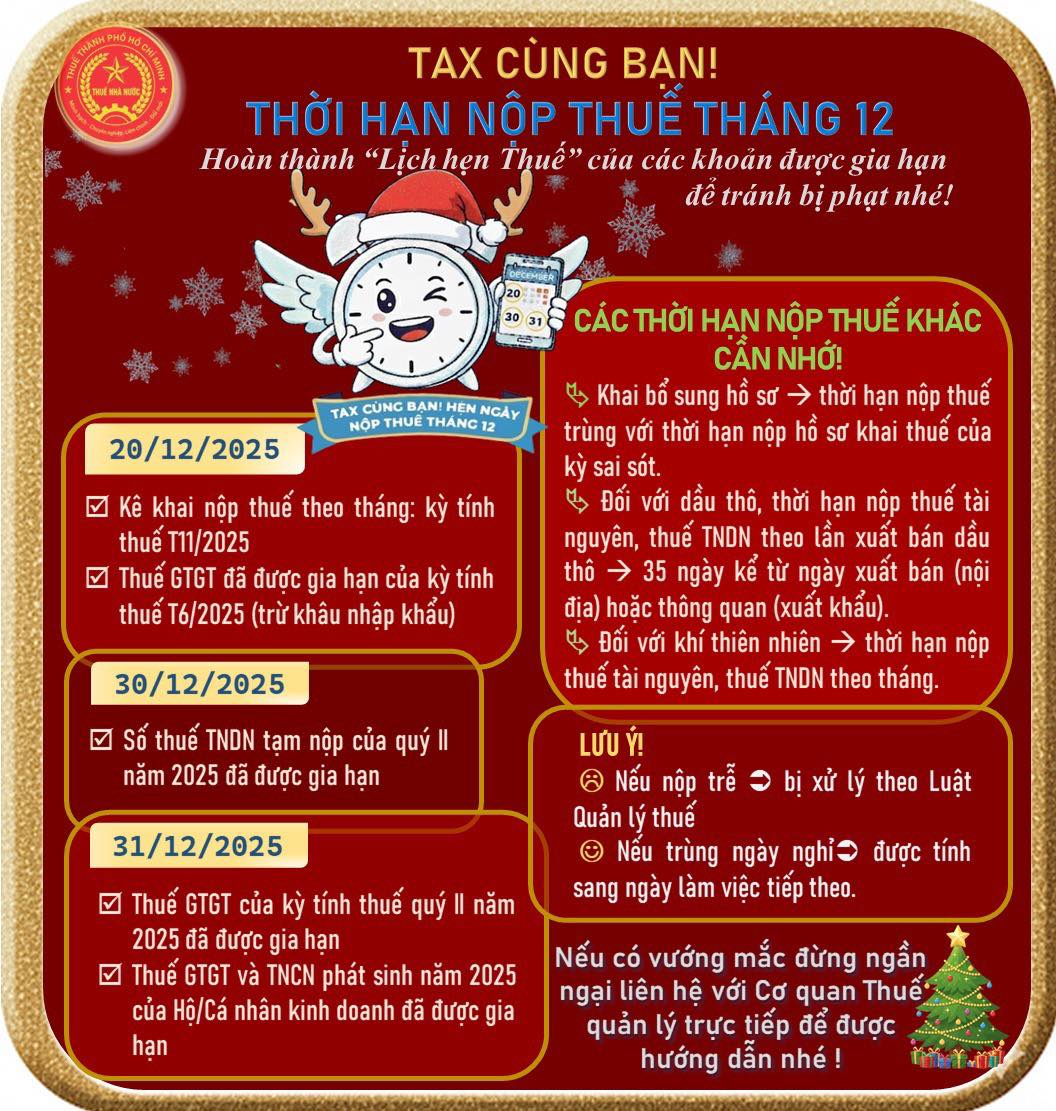 Thuế TP.HCM thông báo nóng- Ảnh 1. Thuế TP.HCM thông báo nóng- Ảnh 1.