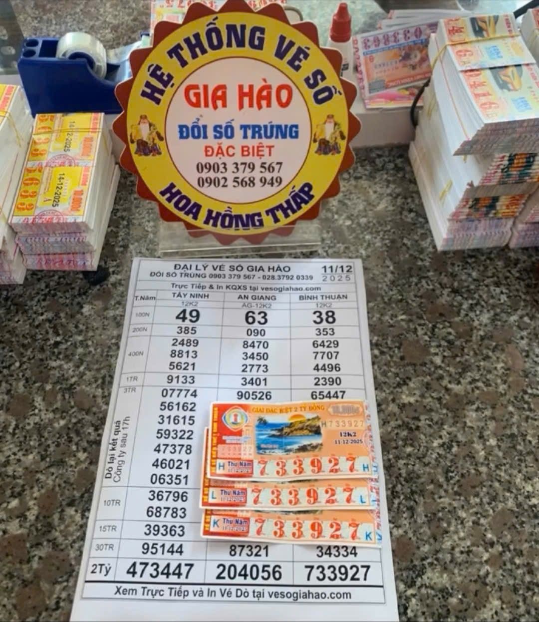 Xổ số miền Nam 12 - 12: Nhiều khách hàng trúng độc đắc tại TPHCM và Vĩnh Long - Ảnh 1. Xổ số miền Nam 12 - 12: Nhiều khách hàng trúng độc đắc tại TPHCM và Vĩnh Long - Ảnh 1.